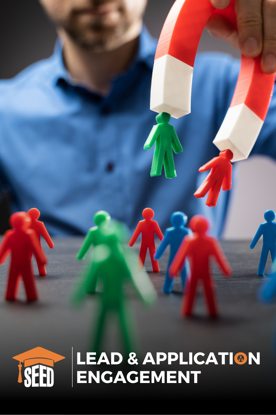 Lead & Application Engagement